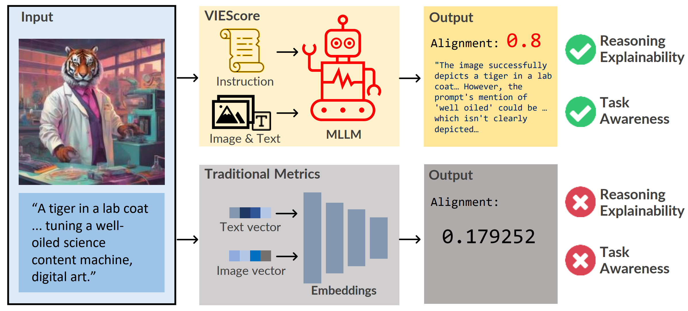 viescore.png